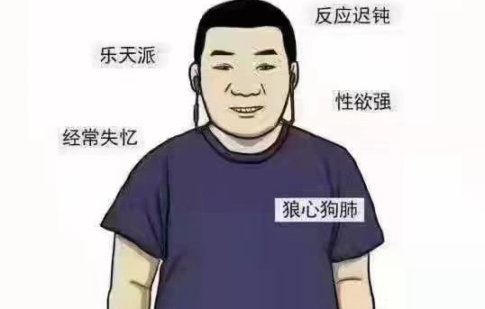 中国男生头像解释大全，说中你了吗？