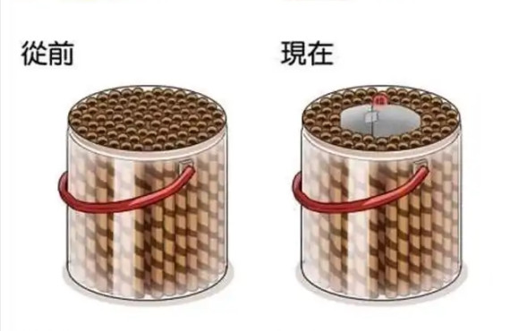 加价不加量阿