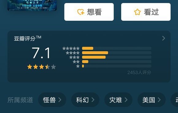 哥斯拉2，豆瓣7.1开局