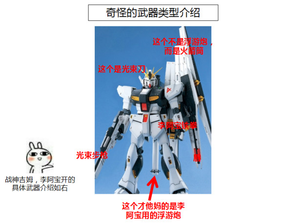 【高达里的正经武器总是有奇奇怪怪的用法】