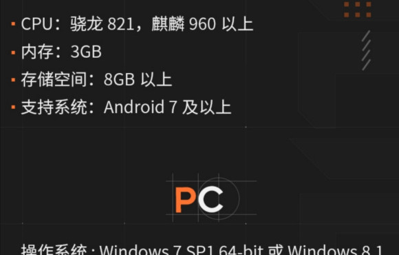 少前2的pc和手机配置