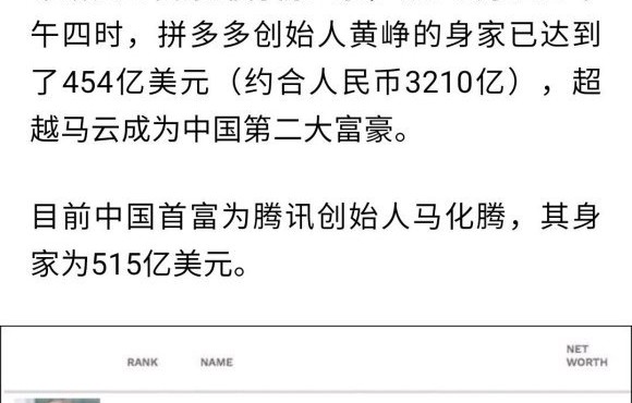 拼多多老板身价超过马云仅次于麻花腾