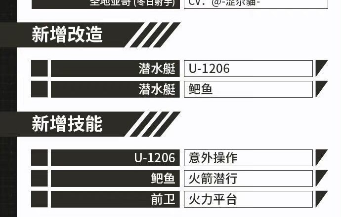 2022.1.14 不停机维护公告