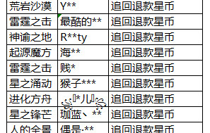 我的起源1月8日针对部分iOS玩家恶意退款的处罚公告