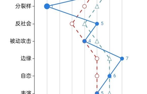 什么精神病院典范