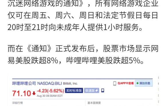 游戏新规发布后：B站美股跌超5% 网易超8%