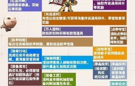 红警OL 一周活动日历（8/8-8/14）