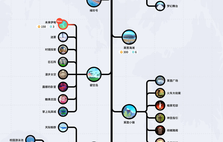 2022.02.18 元世界地图总览