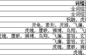 虚空探索掉落词缀一览