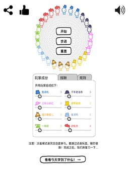 信任的进化-合作自私的基因图片9