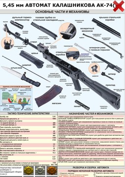 AK-74 stripping图片4