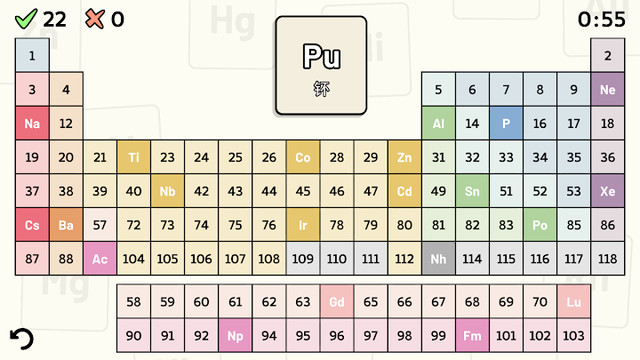 Periodic Table Quiz - 元素周期表测验图片4