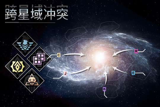 星空之战图片1