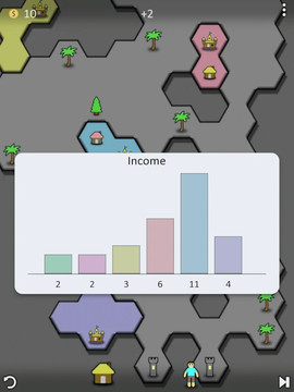 Antiyoy Online图片6