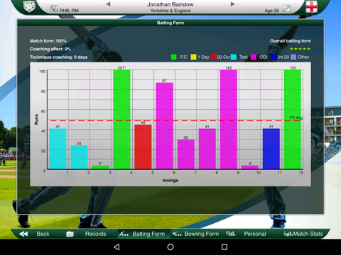 Cricket Captain 2016图片2