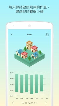 睡眠小镇图片1