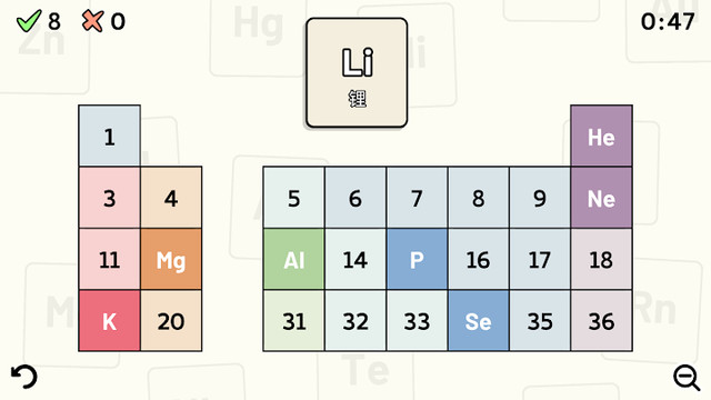 Periodic Table Quiz - 元素周期表测验图片5