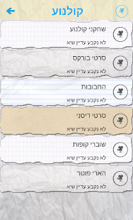 תפזורת - עברית‎图片3