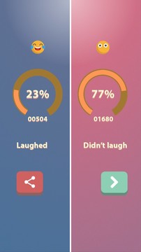 You Laugh You Lose Challenge图片3
