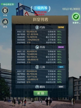 我是院长图片2