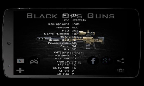 Black Ops Guns图片5