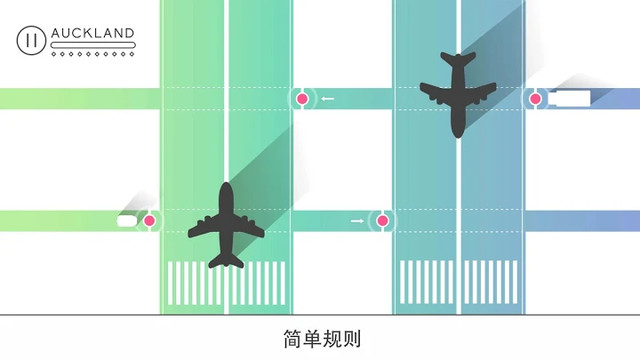 Traffix图片1