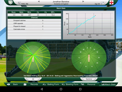 Cricket Captain 2016图片16