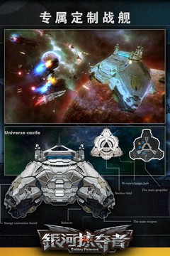 银河掠夺者-大型3D星战RTS手游图片8