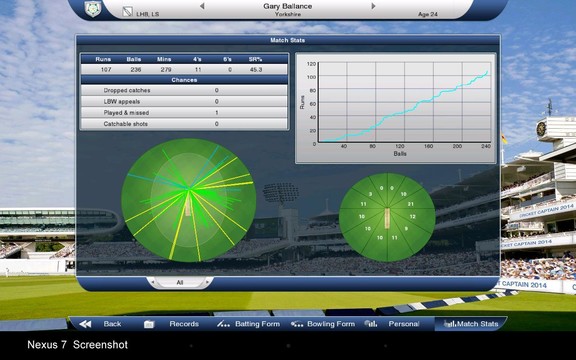 Cricket Captain 2014图片14