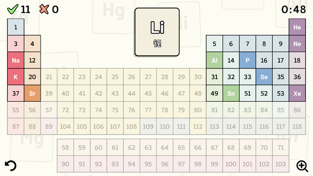 Periodic Table Quiz - 元素周期表测验图片3