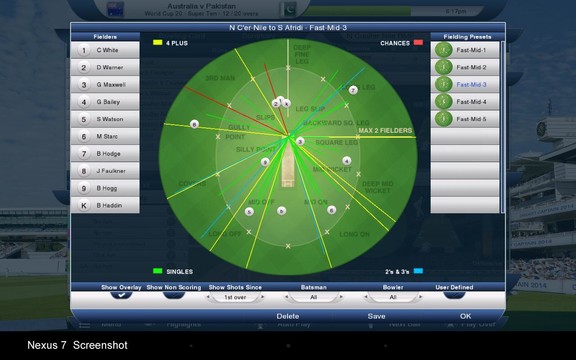 Cricket Captain 2014图片12