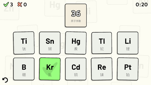 Periodic Table Quiz - 元素周期表测验图片1