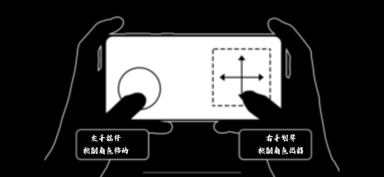 逝斩之刻 : 萤（测试版）图片4