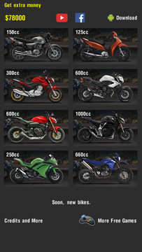 Moto Throttle图片1