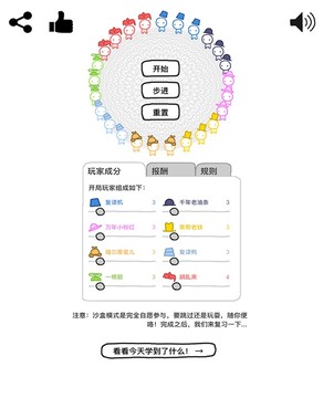 信任的进化-合作自私的基因图片13