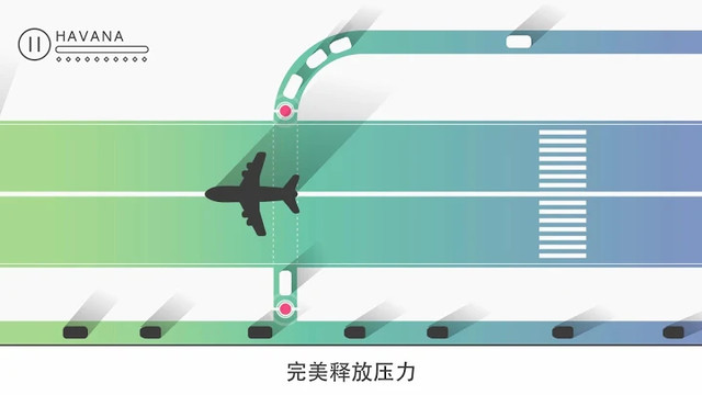 Traffix图片6