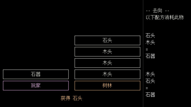 千万卡牌：工业文明图片3