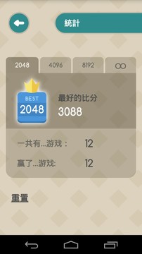 2048 EXTENDED + TV图片7