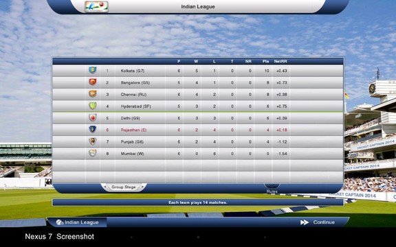 Cricket Captain 2014图片17