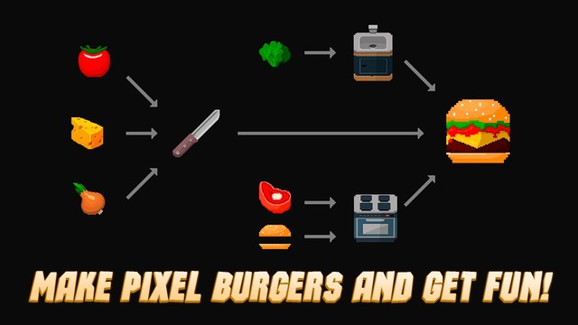 Burger Chef: Cooking Simulator图片2