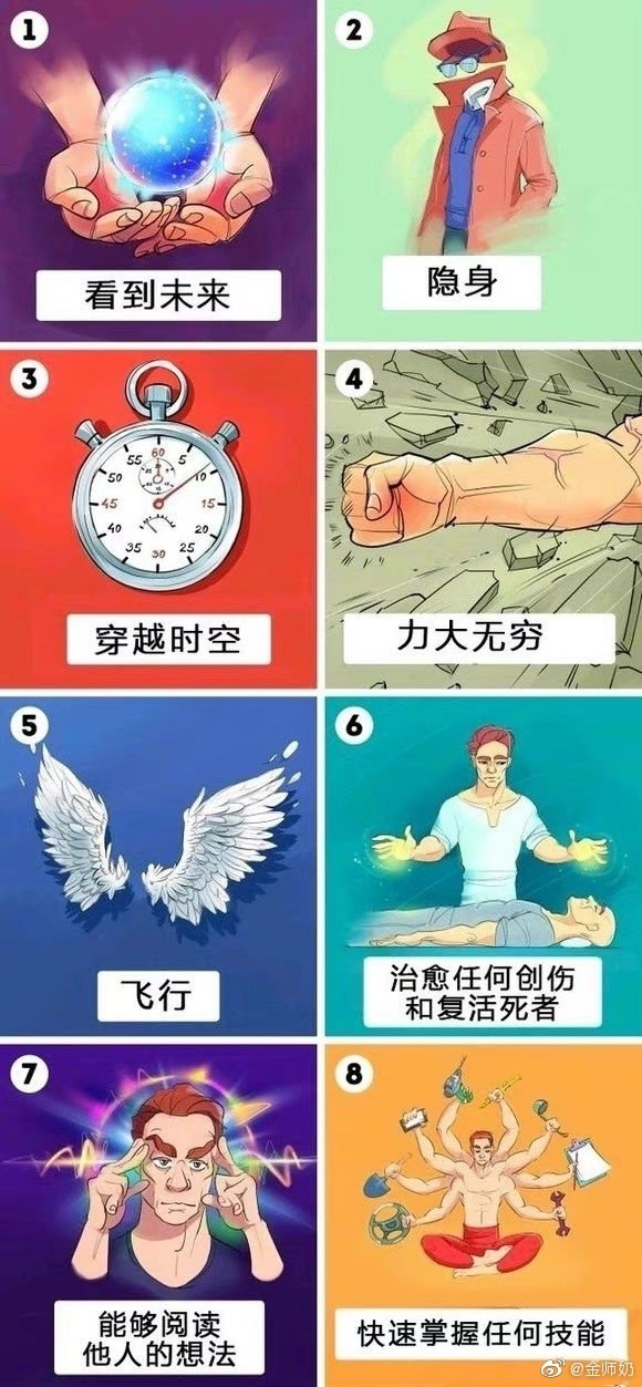 哪个超能力在现实中最有用？