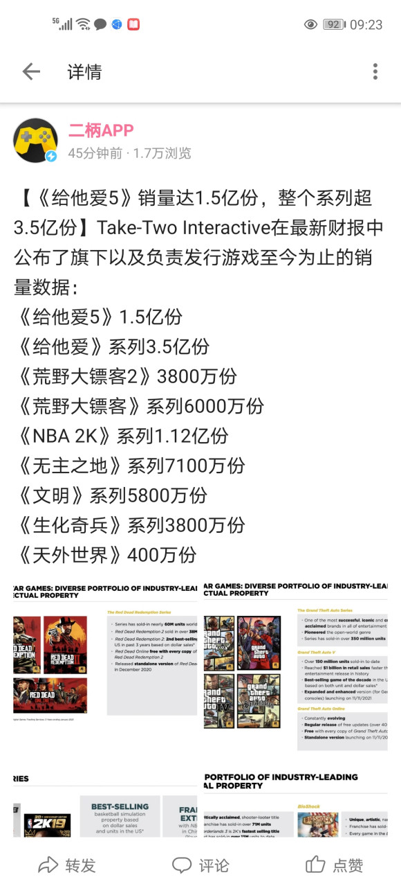 《GTA5》销量1.5亿 《大表哥2》3800万