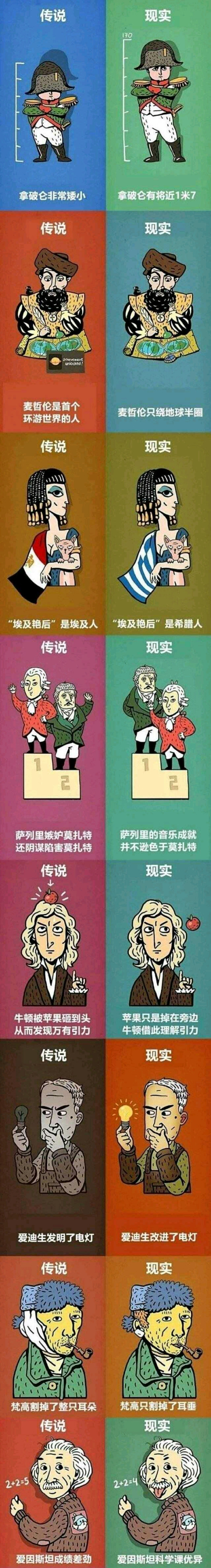 牛顿实装的话，会不会是五星正太？