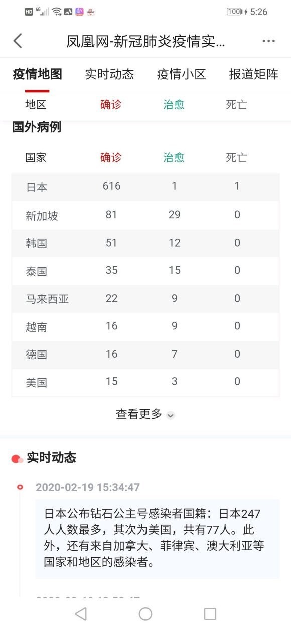 韩国努力上升中