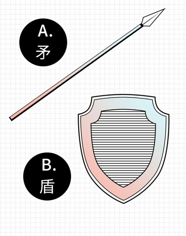 【每日吃瓜】如果世界被划分为这两个阵营