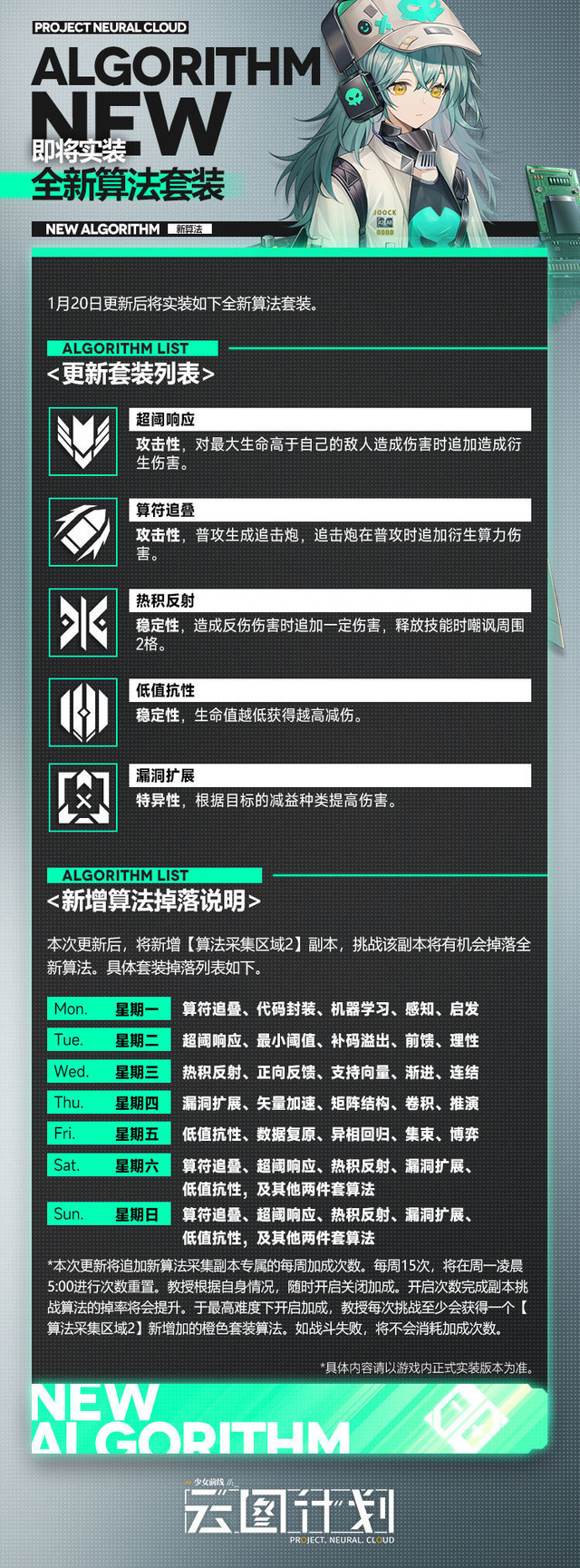 【全新算法】新增“算法采集区域2”副本，全新算法套装即将实装！