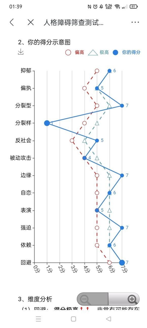 什么精神病院典范