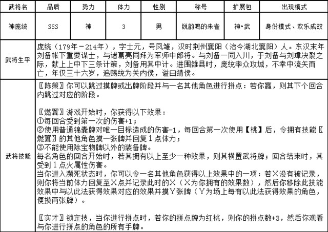 神庞统爆料：神张角的克星！