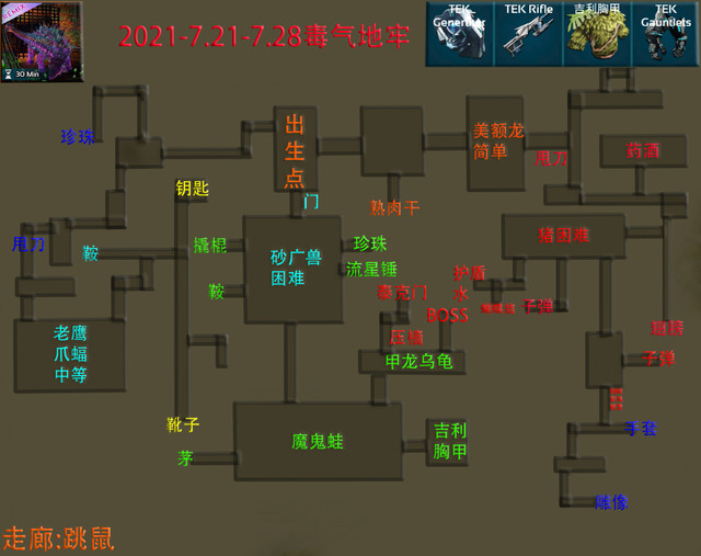 方舟地牢图纸2021—7.21—7.28