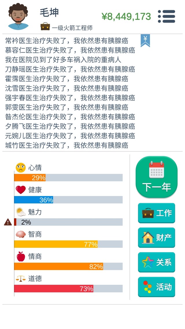 这都是些什么医生，他们都初中毕业吗